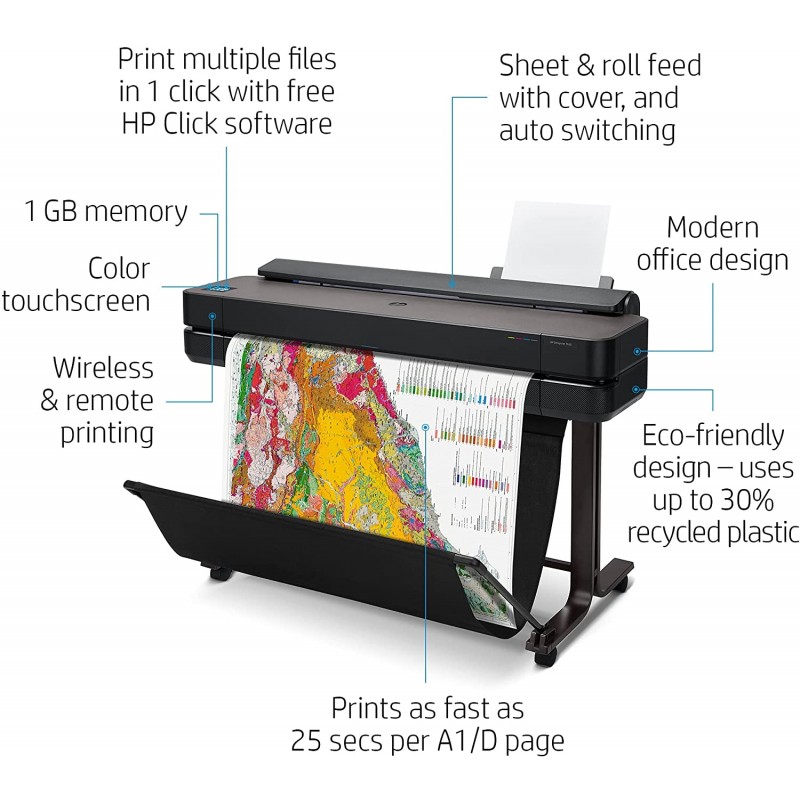 Impresora Plotter Hp Designjet T650 36 In 5hb10a InyecciÓn De Tinta 